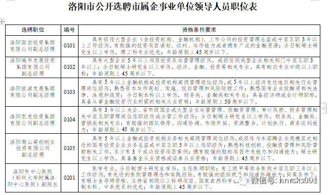 洛陽(yáng)城市發(fā)展中的人才力量，最新人事動(dòng)態(tài)揭秘